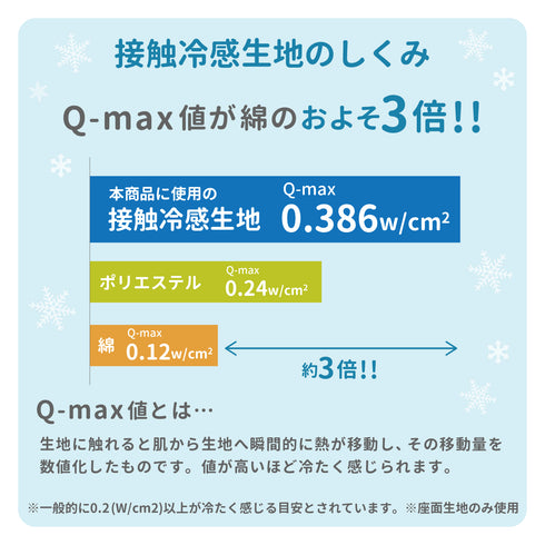 プーさんボーダークールソファ ペット用品 接触冷感