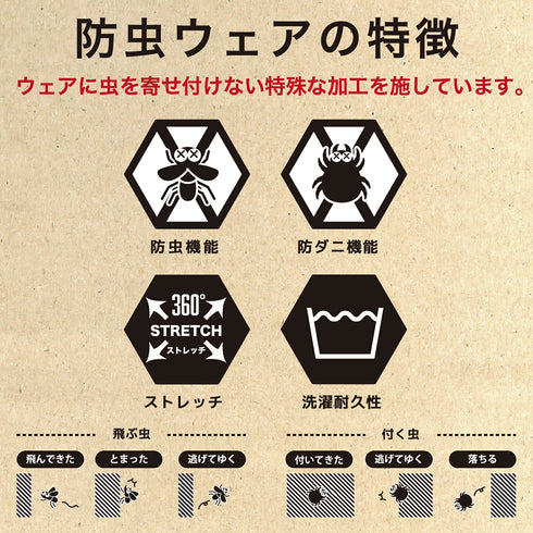 【PET THREE】防虫 Tシャツ ペット用品 26SS