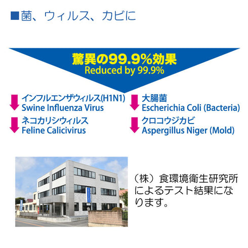 ボタピュリ(BOTAPURI) 消臭スプレー300ml