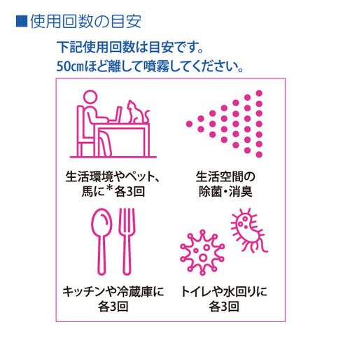 ボタピュリ(BOTAPURI) 消臭スプレー300ml