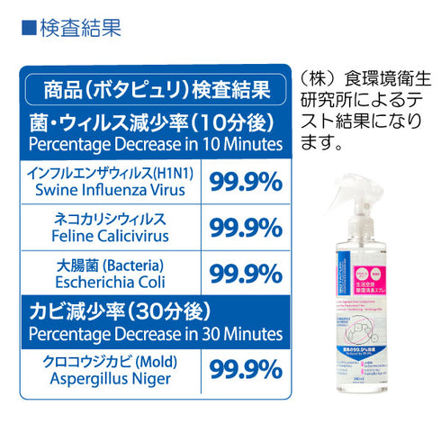 ボタピュリ(BOTAPURI) 消臭スプレー300ml