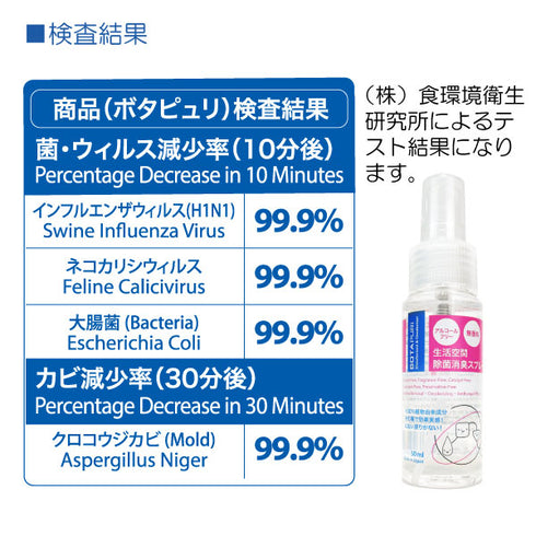 ボタピュリ(BOTAPURI) 消臭スプレー50ml