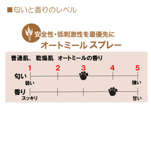 オートミールスプレー 236ml