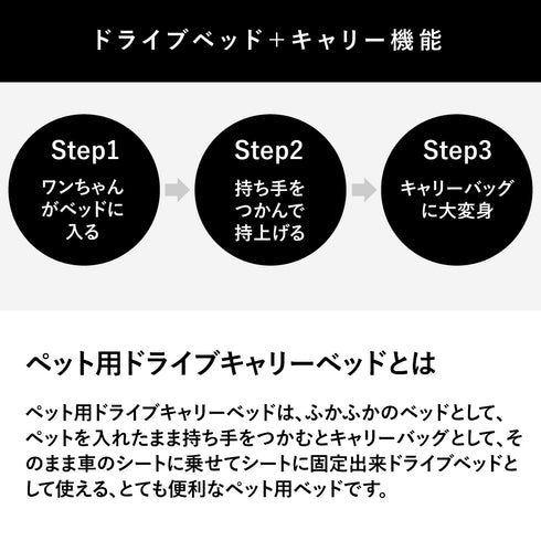 JeepⓇ ジープ 3WAY DRIVE CARRY BED ドライブキャリーベッド