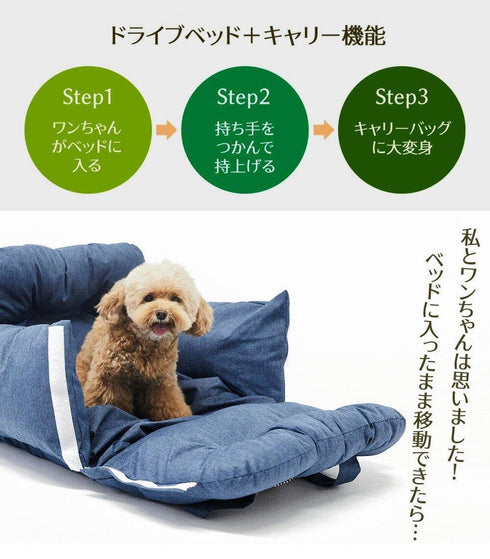 SNOOPY スヌーピー3WAY DRIVE CARRY BED ドライブキャリーベッド - MOFF