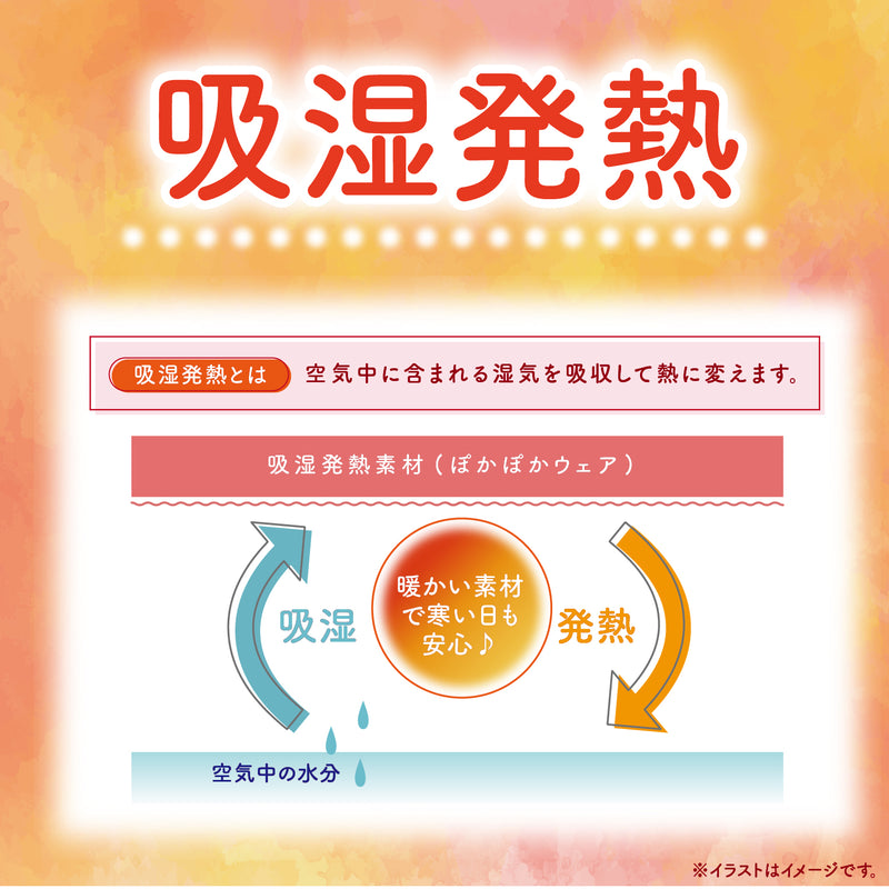 pipiポカポカタンクトップ 中大型犬 ペット用品