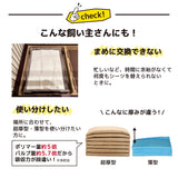 コスパがいい厚型ペットシーツ　レギュラー/400枚　ワイド/200枚　スーパーワイド/100枚