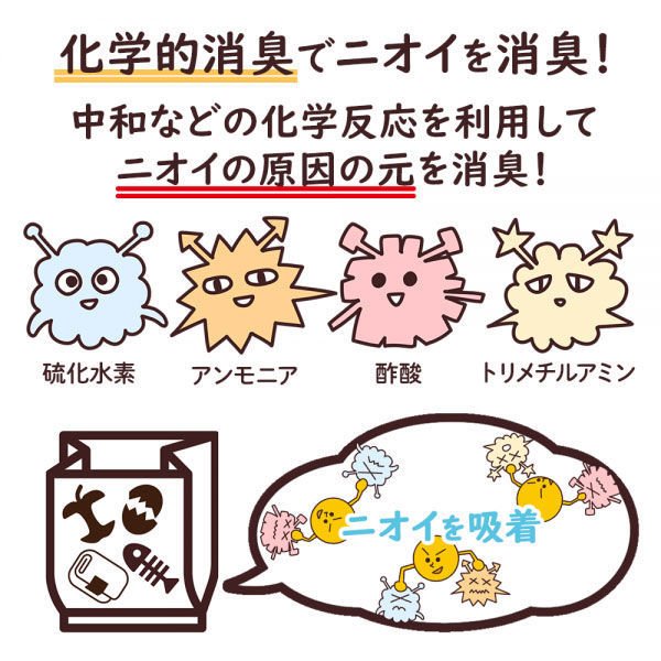 日本サニパック niowaina消臭袋LD 45L 10枚