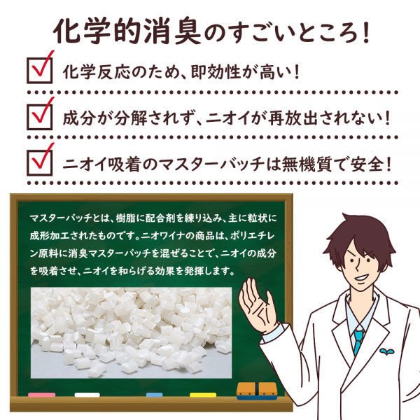 日本サニパック niowaina消臭袋LD 45L 10枚