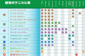 オートミールシャンプー 473ml