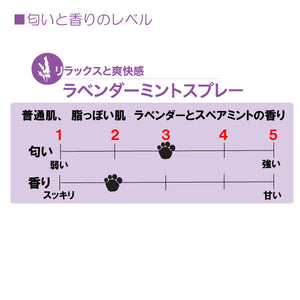 ラベンダーミントスプレー 236ml