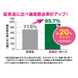ライオンペット PETKISS  食後の歯みがきガム 小型犬用 １３５ｇ