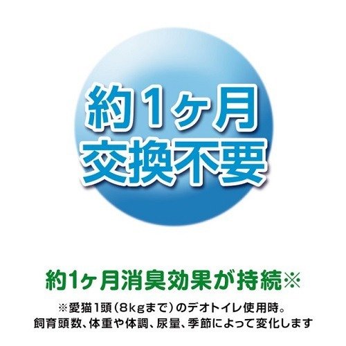 unicharm デオトイレ飛散らない緑茶成分入り・消臭サンド４リットル 約2か月分