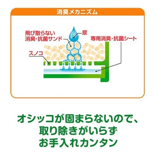 unicharm デオトイレ針葉樹の消臭・抗菌チップ４Ｌ